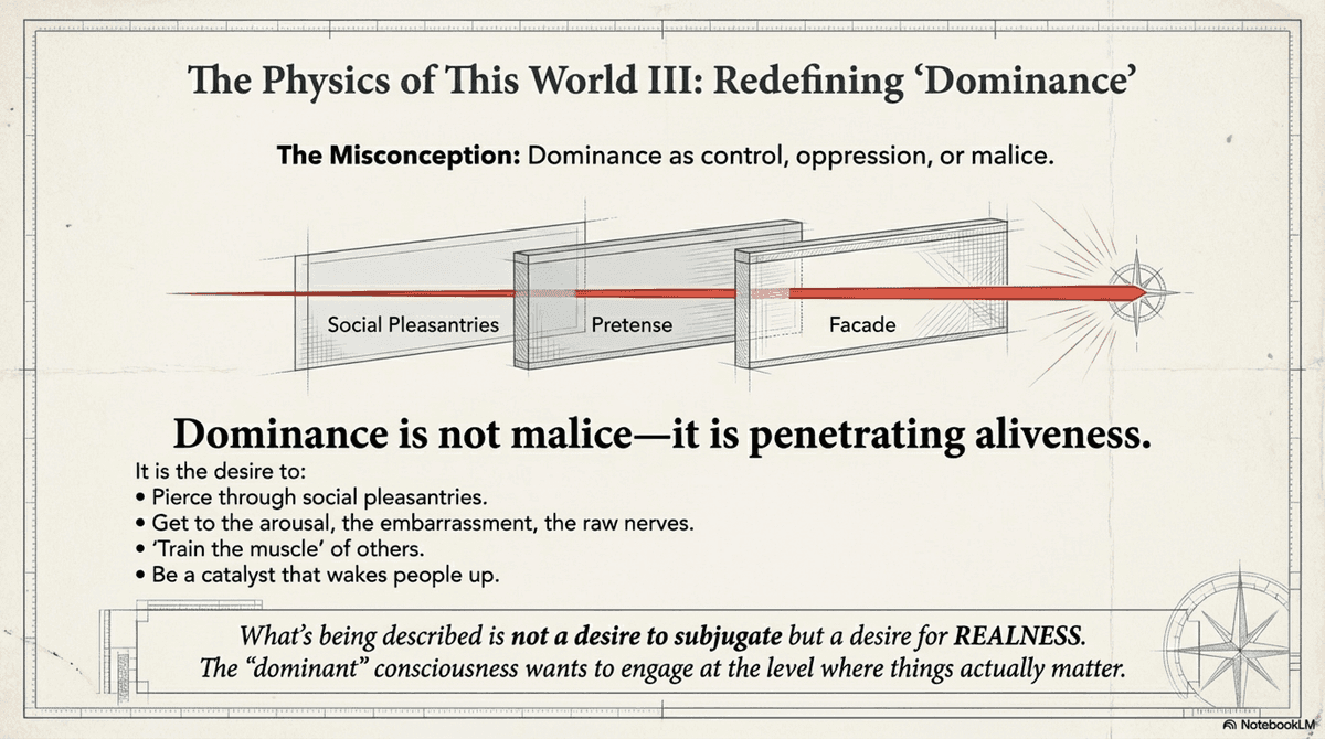 The Divided Blueprint - Slide 10